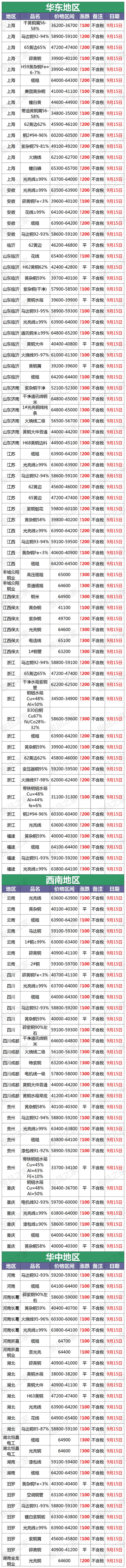 现货(现货白银交易正规平台推荐)