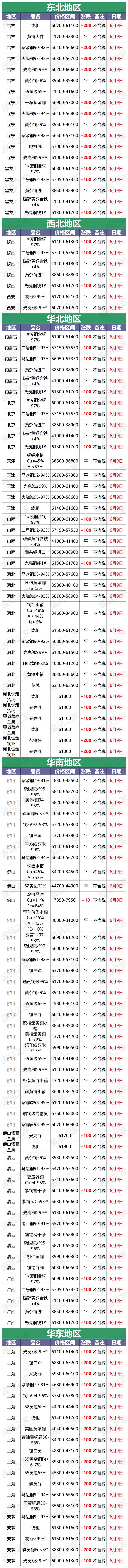 现货(现货黄金实时价格)